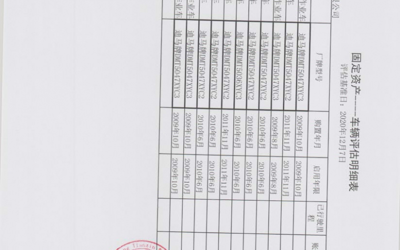 貴陽銀行處置的11輛運鈔車