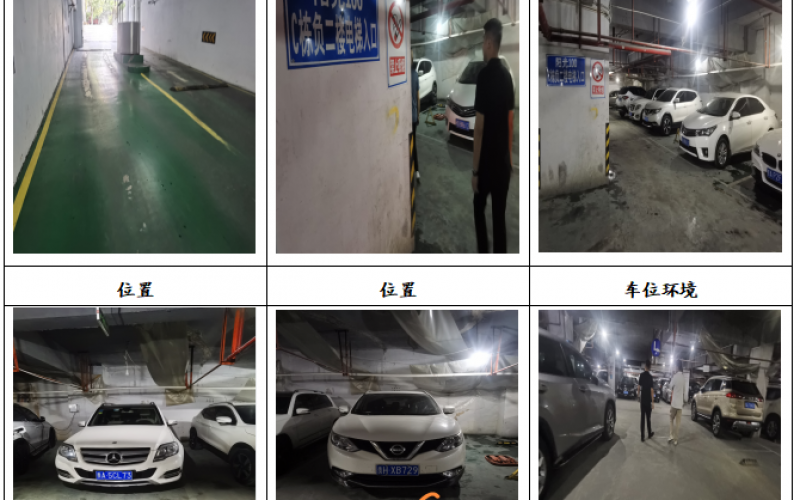 貴州省機關(guān)事務(wù)管理局國有資產(chǎn)管理服務(wù)中心貴陽市南明區(qū)市南路57號陽光100小區(qū)停車位2個招租